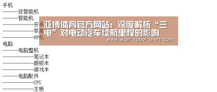 亚博体育官方网站:深度解析“三电”对电动汽车续航里程的影响(图2) 亚博